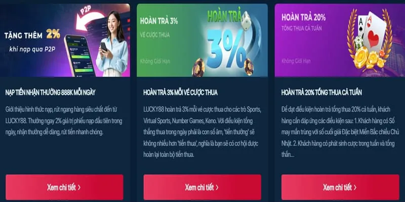 Hoàn Trả Tiền Mặt M66 Đăng Ký